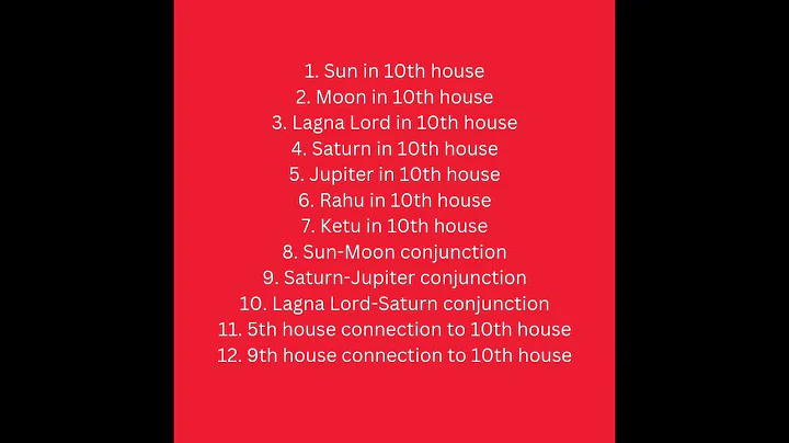 #sarkarinaukri #governmentjobs #yoga #sun #jupiter #mars #mercury #venus #saturn #jyotish #astrology