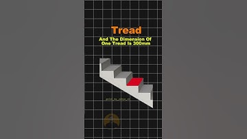 ✅𝐄𝐟𝐟𝐞𝐜𝐭𝐢𝐯𝐞 𝐒𝐩𝐚𝐧 𝐎𝐟 𝐒𝐭𝐚𝐢𝐫𝐜𝐚𝐬𝐞  #viralshorts