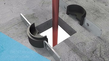 Titan Riser Clamp Installation