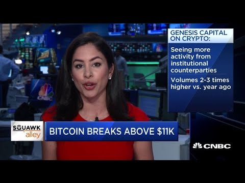 Bitcoin prices break