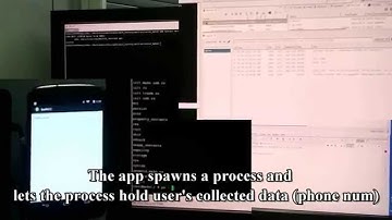 A direct self-collusion attack