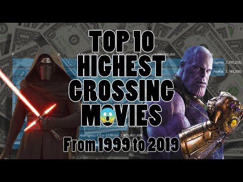 top-10-biggest-cinema's-hits/highest-grossing-movies-(from-1999-to-2019)