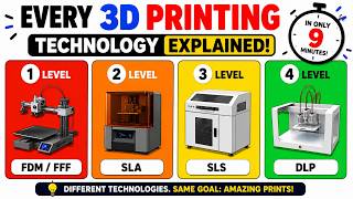 Every 2026 3D Printing Technology Explained in 9 minutes