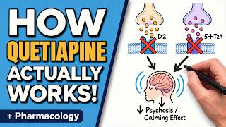 Quetiapine in 15 Minutes : Mechanism, Dosing, Side Effects & Clinical Pearls