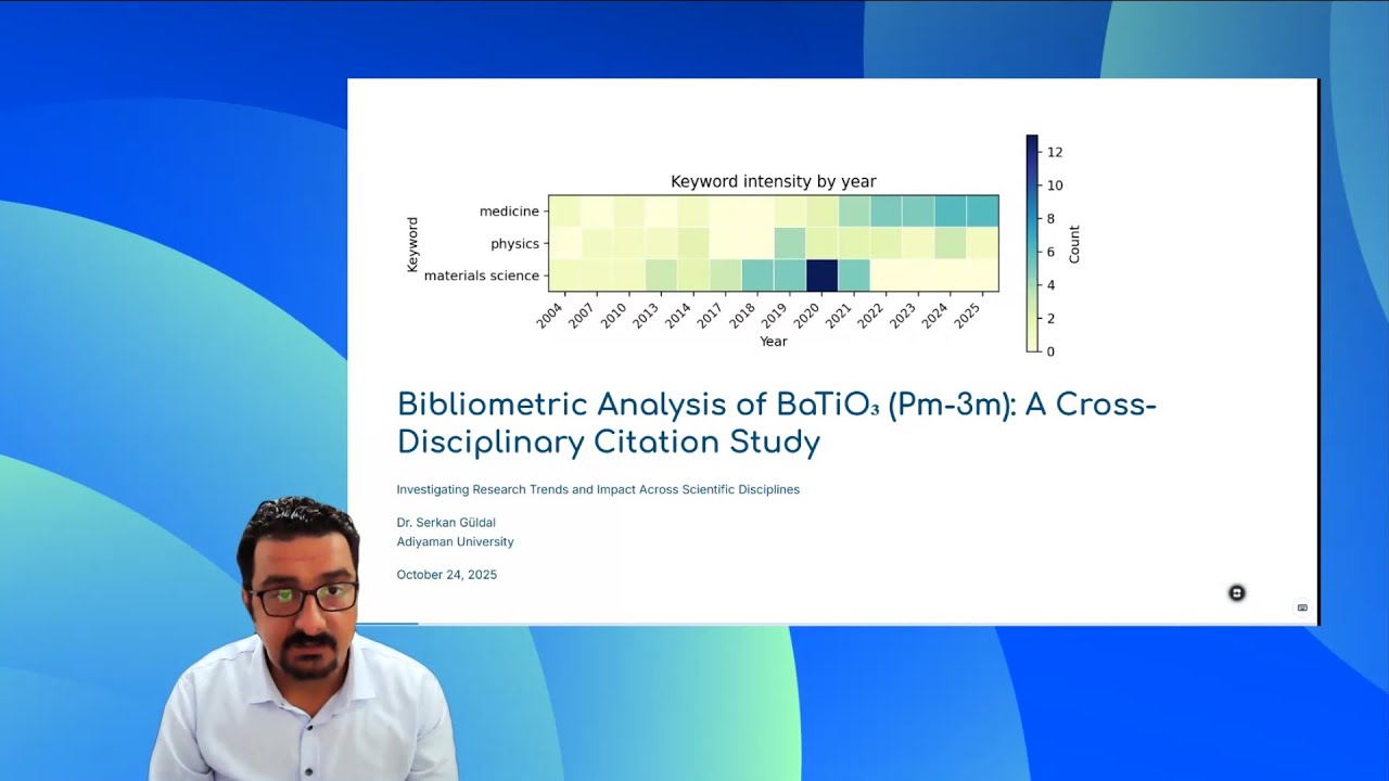 Bibliometric Analysis of BaTiO₃ (Pm-3m): Interdisciplinary Research Trends & Impact