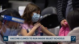 Vaccine Clinics Inside Schools