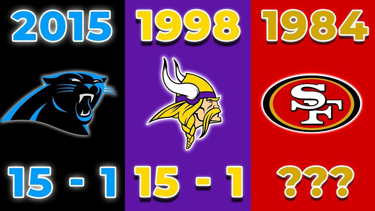 ЛУЧШИЙ сезон каждой команды НФЛ (издание NFC)