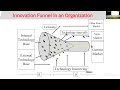 Lab to Market - Mr. Varadarajan Krishna