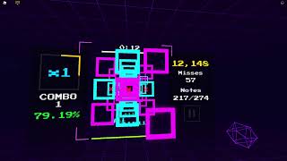 Neonatalimpalionecrophiliation Custom Map By Me