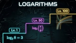 🔥🔔Logarithm ‼️🍀 #exam#grade10/11#yr10/11#IBmath#STAprep#gsce#hsc#vce#logarithm 🔥🔔Logarithm ‼️🍀 #exam#grade10/11#yr10/11#IBmath#STAprep#gsce#hsc#vce#logarithm