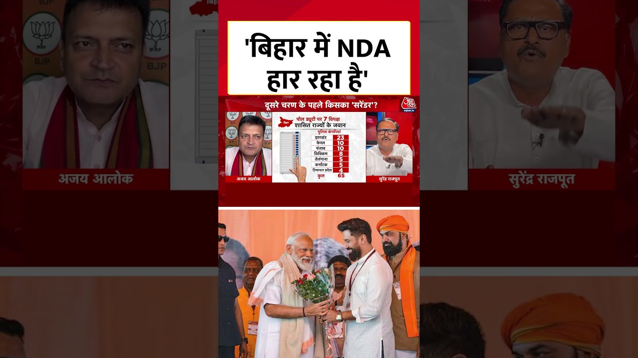 Halla Bol: Seemanchal के एरिया में BJP Slow Voting कराना चाहती है-Surendra Rajput | #shorts