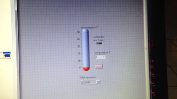 Casa inteligente (Domótica). Parte 1
