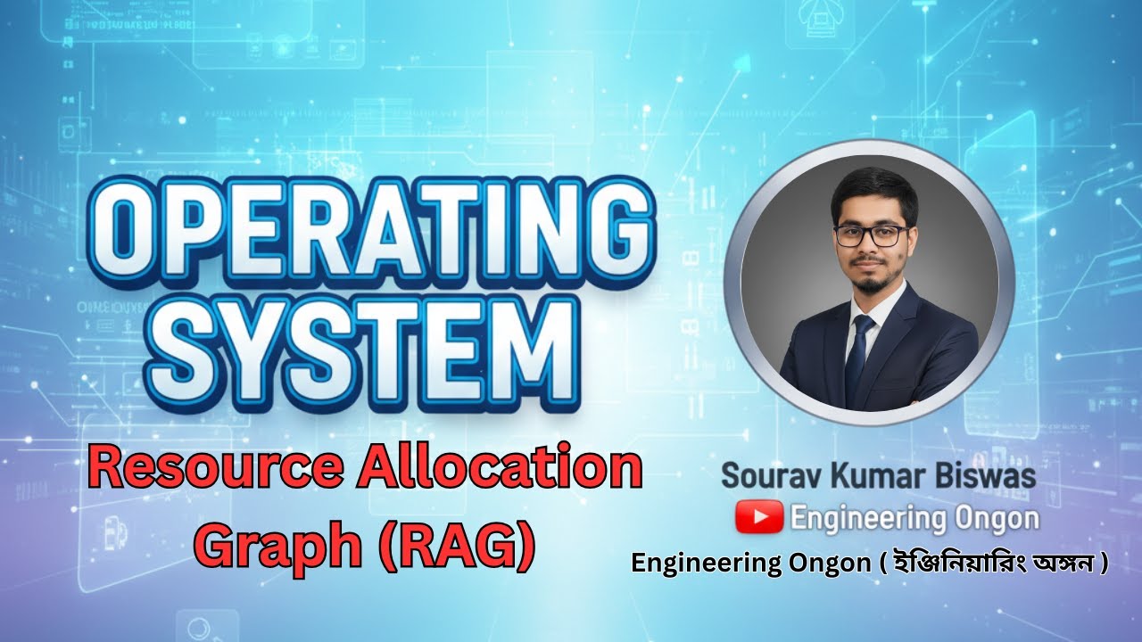 Resource Allocation Graph (RAG) Example question solve  | Deadlock Detection in Operating System
