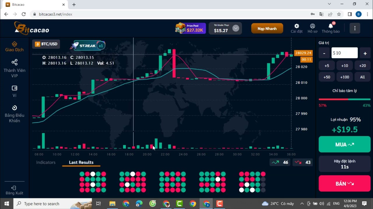 Bitcacao Phương Pháp 2 Đỏ 1 Xanh 2 Xanh 1 Đỏ