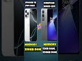 IPhone 16 Pro Max vs oneplus Tech Comparison #shorts #youtube #tech
