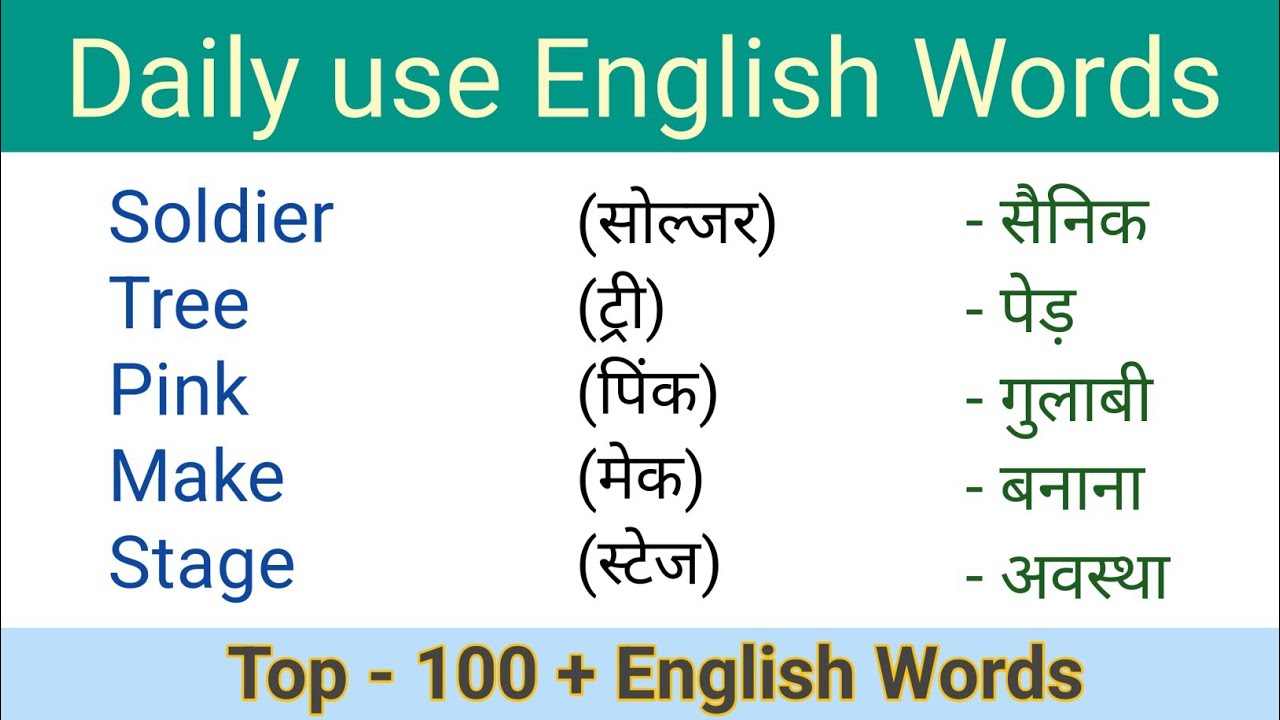 Top 100 English Words Used in Daily life | Daily use English 100+ Words/Vocabulary- CK BHIL ENGLISH