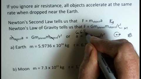 Acceleration Due to Gravity for Earth, Moon, Mars, Ceres