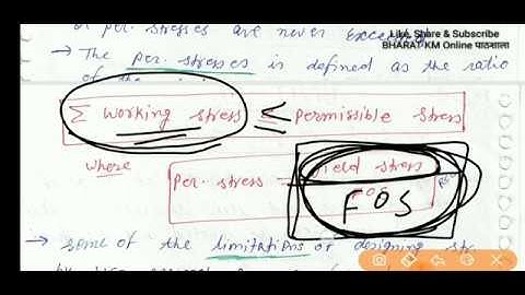 STEEL~Lec 01~U1~General Design Consideration~WSM & Ultimate Load Method by Bharat KM