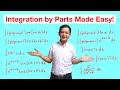 Can you apply D-I Method in evaluating ALL Integration by Parts problems?
