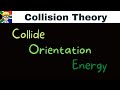 Mastering Collision Theory: Key Principles of Molecular Reactions