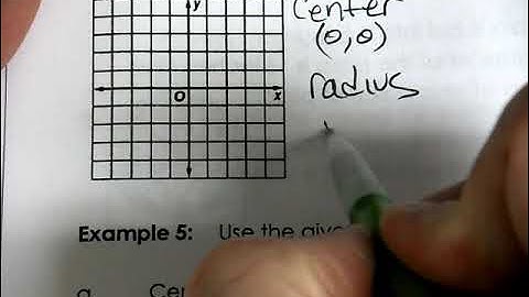 Geometry Unit 9 - Equations of Circles