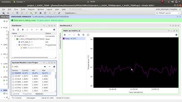 Graph die temperature of Cora Z7 in Vivado 2020.1