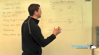 Titanium Lacrosse - 4 Corner Ground Ball Drill