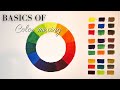 How to MIX COLORS | Part 1 Hues