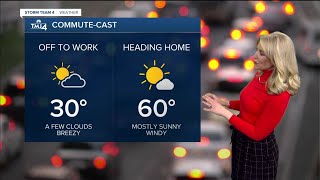 Famous Mild and windy start to the week Wealth