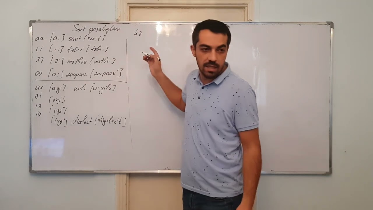 Fonetika. Səslər. Tələffüz məsələləri. Müəllim: Aqil Əliyev