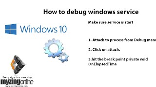 Windows service Lesson 2 - How to debug windows service