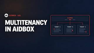 Aidbox 101: Multitenancy Explained — Multi-Tenant vs. Multi-Instance FHIR server