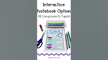 Summarizing Fiction Text Interactive Notebook Pages