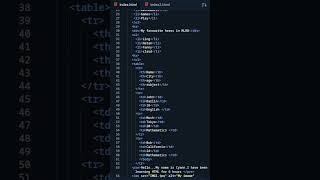 Html and Css APK App's in mobile DBL | # vb.net #html #css #web #visual