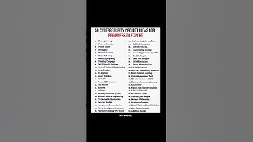 50 Cybersecurity Project Ideas | Beginner to Advanced