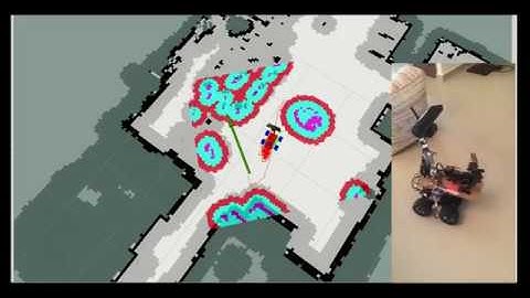 Open Mobile Manipulator Graduation Project