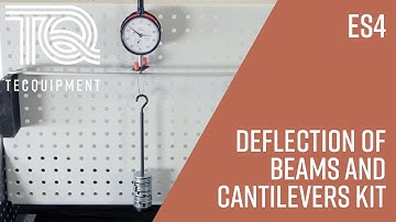 Deflection of Beams and Cantilevers Kit (ES4)