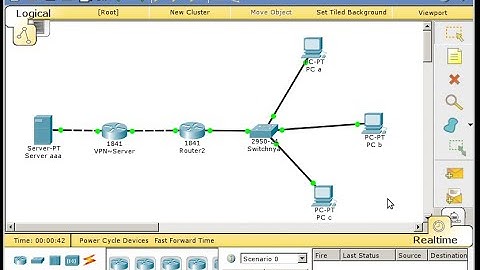 Konfigurasi VPN Server Pada Cisco Packet Tracer