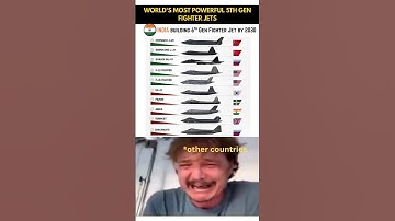 Thumbnail of Top 10 Most Powerful Fighter Jets in the World - 5th Gen 🔥✈️