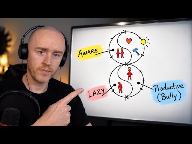 Thumbnail for The Metaphysics of Procrastination Explained