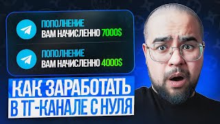 Как заработать на Telegram-канале — Мой опыт, цифры и стратегия с нуля