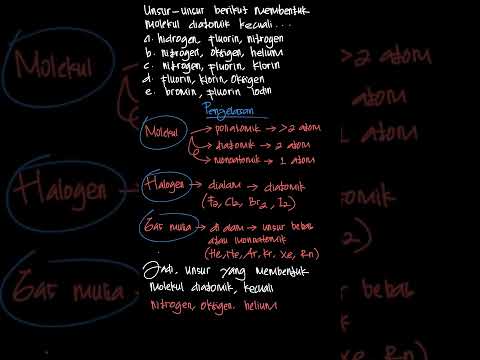 Video: Apa rumus nitrogen diatomik?