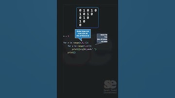 Python Pattern Program |  Triangle Number Pattern #shorts #python #patternshorts #pattern