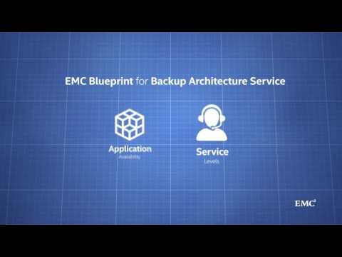EMC Data Domain Product Overview