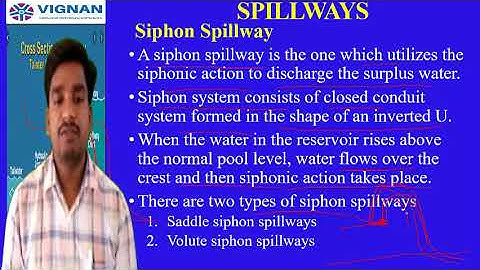 Lecture 22_UNIT III_Spillways_Types of spillways