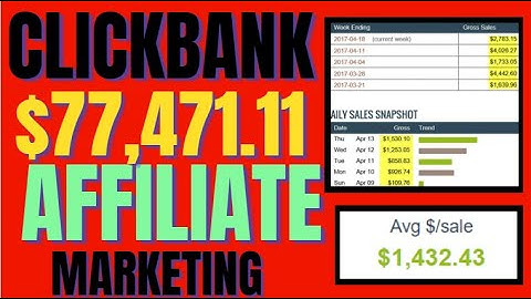 Clickbank Affiliate Marketing - $1000 a Day Tutorial - No Website Needed