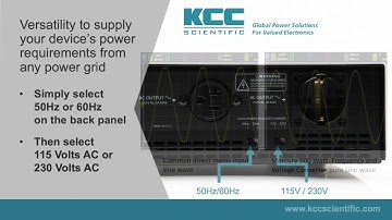 Frequency Converter and Voltage Converter. Cleans, regulate and convert power up to 1000 Watts