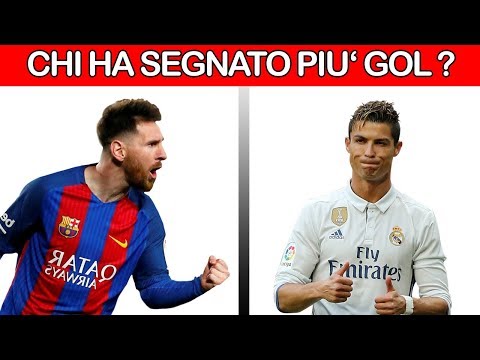Video: Quanti Gol Ha Segnato Messi In Tutta La Sua Carriera?