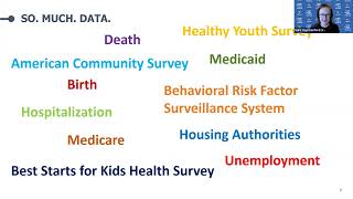 Talking Data Equity with Sara Jaye Sanford: The Health Equity Timeline Tool Wealth
