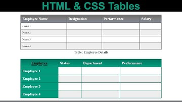 HTML Tables Tutorial with CSS Styling | Tables in HTML and CSS